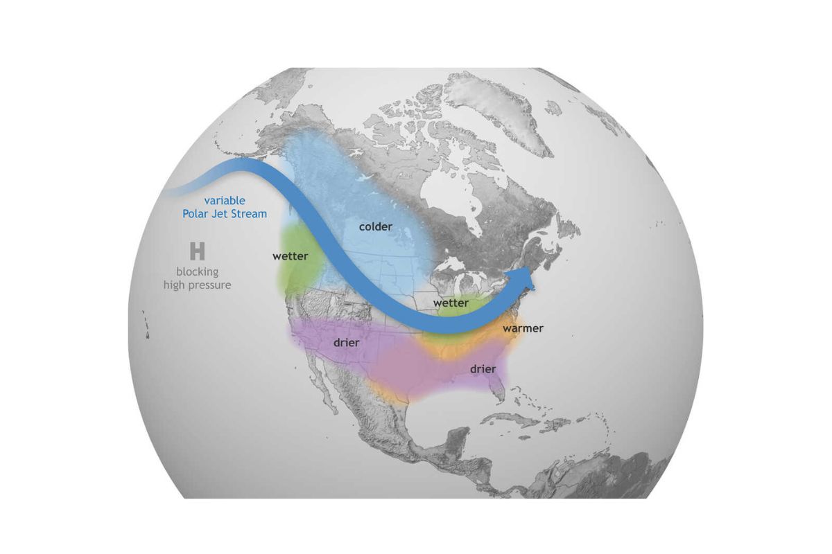 La Nia Winter Weather